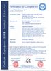चीन Shandong Lift Machinery Co.,Ltd प्रमाणपत्र